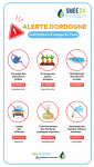 Alerte Dordogne Restrictions d usage de l eau - voir en grand cette image